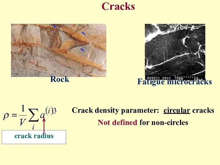 Cracks Fatigue microcracks Rock Crack density parameter: circular cracks Not defined for non-circles crack radius