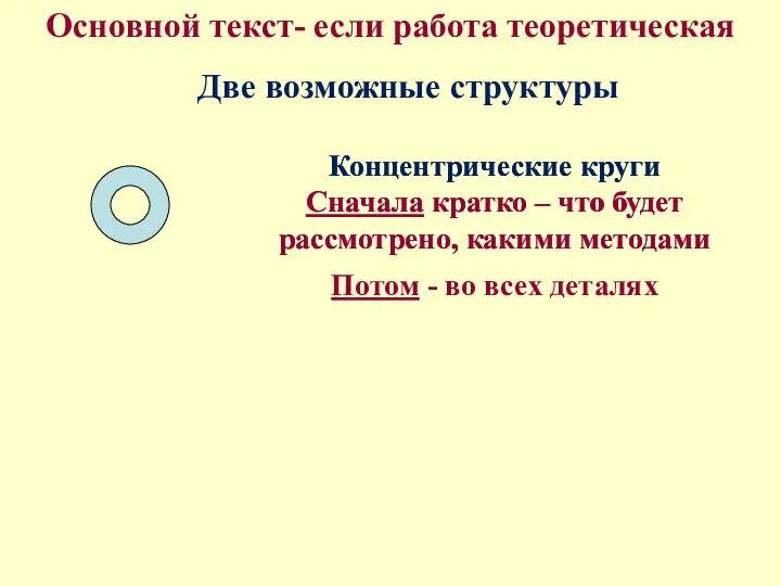 Две возможные структуры Концентрические круги Сначала кратко – что будет рассмотрено, какими