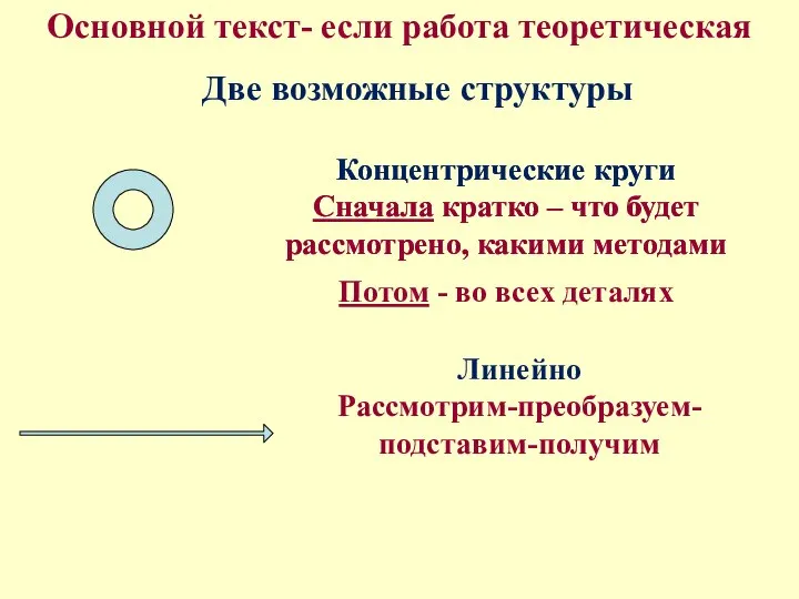 Две возможные структуры Концентрические круги Сначала кратко – что будет рассмотрено, какими