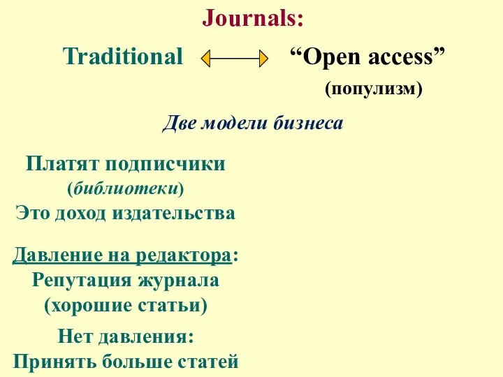 Journals: Traditional “Open access” (популизм) Две модели бизнеса Платят подписчики (библиотеки) Это