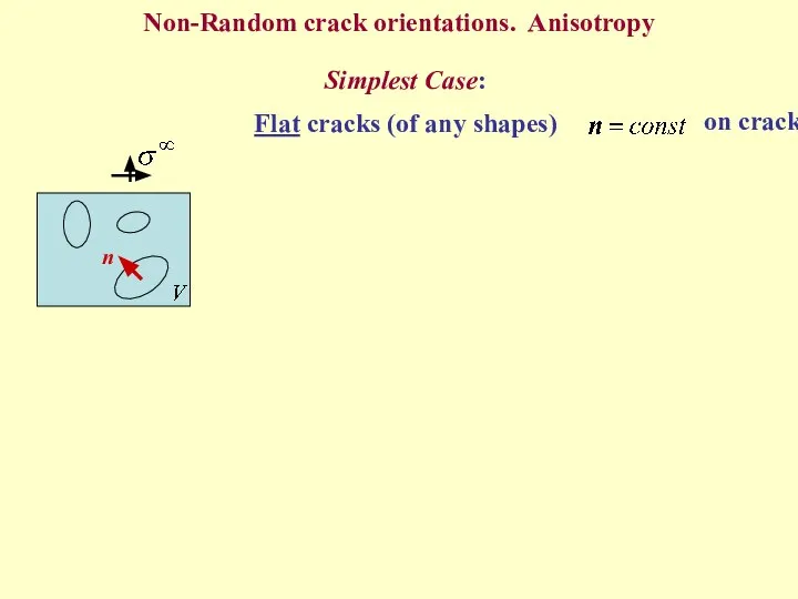 Non-Random crack orientations. Anisotropy Simplest Case: Flat cracks (of any shapes) n on crack