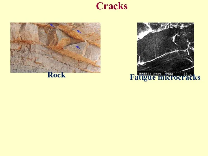 Cracks Fatigue microcracks Rock
