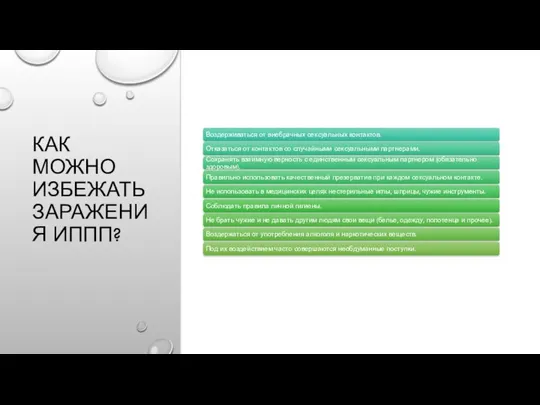 КАК МОЖНО ИЗБЕЖАТЬ ЗАРАЖЕНИЯ ИППП?