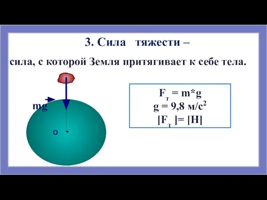 3. Сила тяжести – сила, с которой Земля притягивает к себе тела.