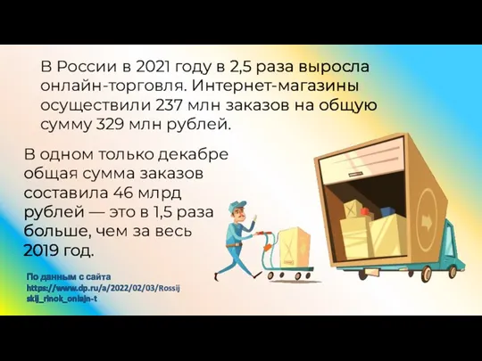 В России в 2021 году в 2,5 раза выросла онлайн-торговля. Интернет-магазины осуществили