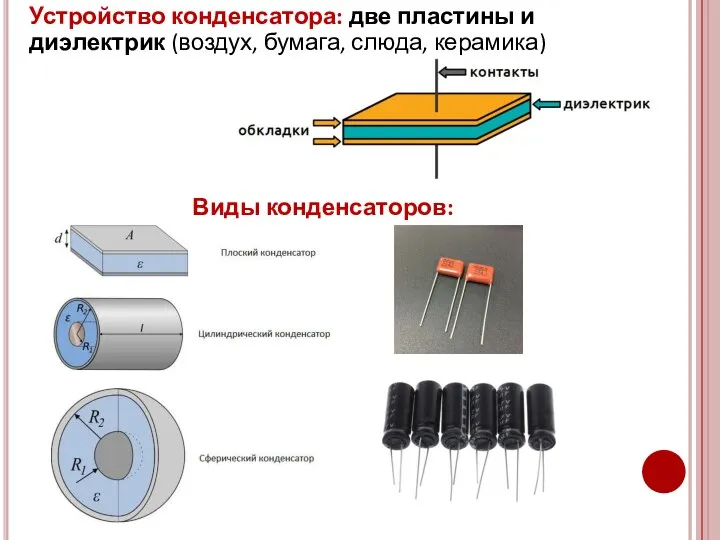Устройство конденсатора: две пластины и диэлектрик (воздух, бумага, слюда, керамика) Виды конденсаторов: