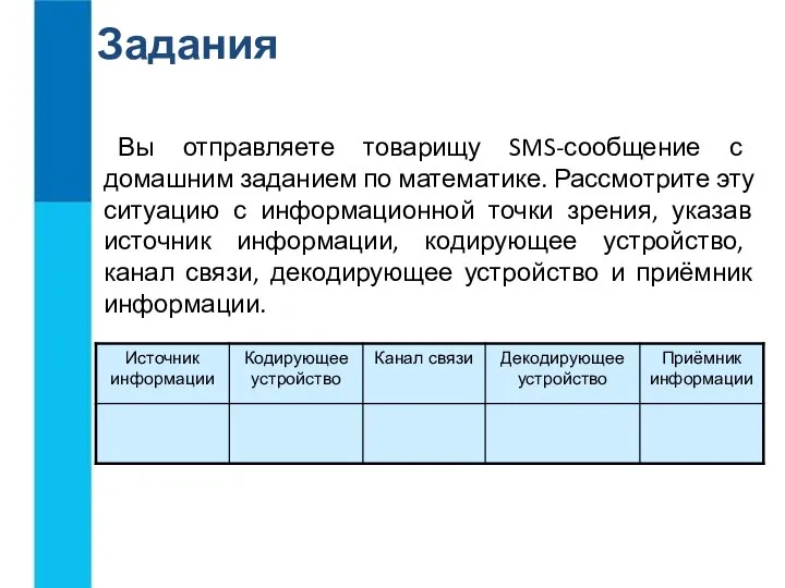 Задания Вы отправляете товарищу SMS-сообщение с домашним заданием по математике. Рассмотрите эту