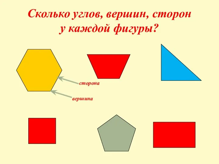 Сколько углов, вершин, сторон у каждой фигуры? сторона вершина