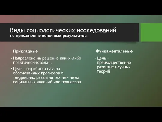 Виды социологических исследований по применению конечных результатов Прикладные Направлено на решение каких-либо