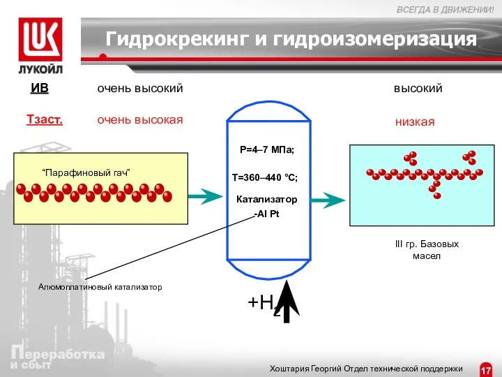 Гидрокрекинг и гидроизомеризация T=360–440 °C; P=4–7 МПа; +H2 Катализатор-Al Pt III гр.