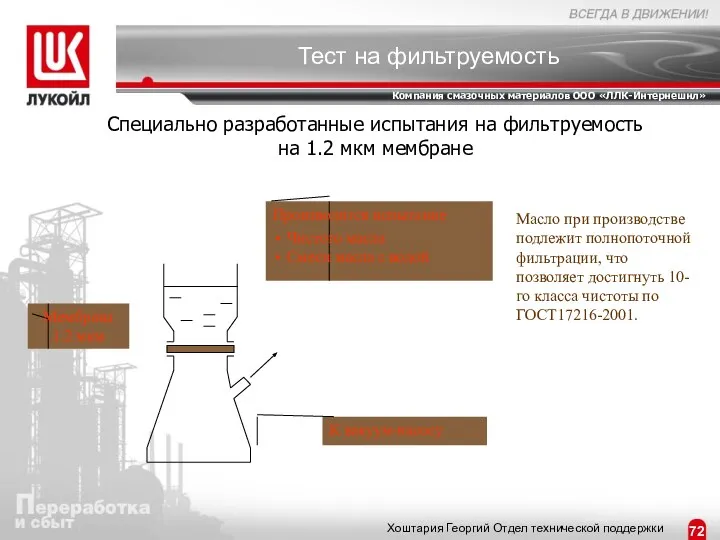 Специально разработанные испытания на фильтруемость на 1.2 мкм мембране Масло при производстве