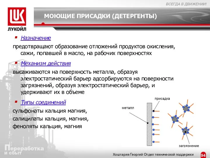 МОЮЩИЕ ПРИСАДКИ (ДЕТЕРГЕНТЫ) Назначение предотвращают образование отложений продуктов окисления, сажи, попавшей в