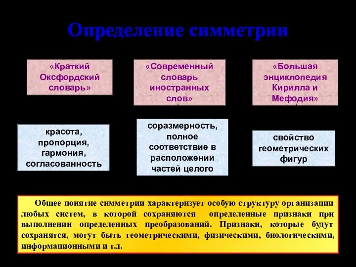 Определение симметрии Общее понятие симметрии характеризует особую структуру организации любых систем, в