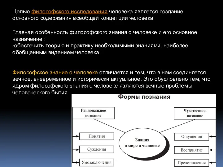 Целью философского исследования человека является создание основного содержания всеобщей концепции человека Главная