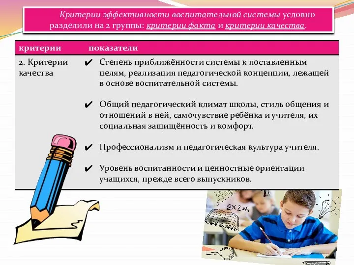 Критерии эффективности воспитательной системы условно разделили на 2 группы: критерии факта и критерии качества.