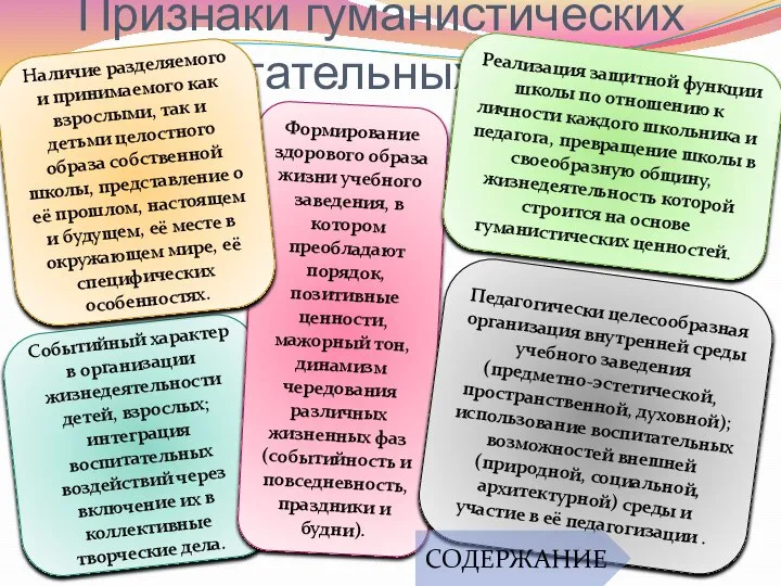 Событийный характер в организации жизнедеятельности детей, взрослых; интеграция воспитательных воздействий через включение