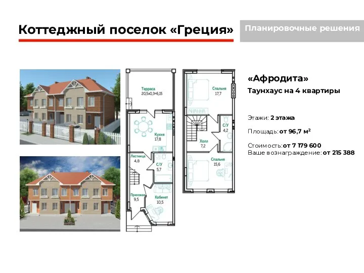 Коттеджный поселок «Греция» «Афродита» Таунхаус на 4 квартиры Этажи: 2 этажа Площадь: