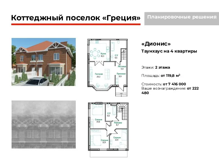 Коттеджный поселок «Греция» «Дионис» Таунхаус на 4 квартиры Этажи: 2 этажа Площадь: