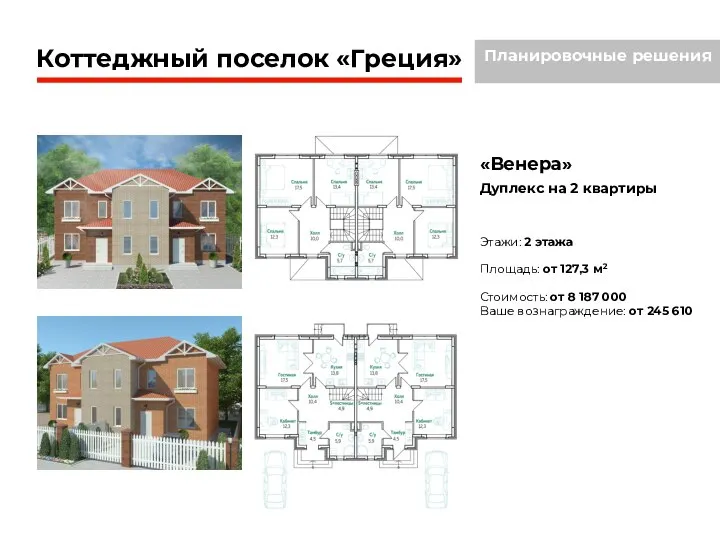 Коттеджный поселок «Греция» «Венера» Дуплекс на 2 квартиры Этажи: 2 этажа Площадь: