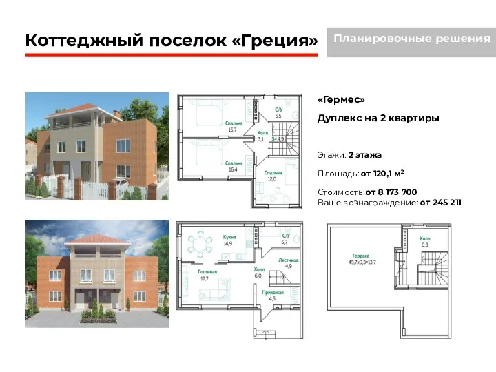 Коттеджный поселок «Греция» «Гермес» Дуплекс на 2 квартиры Этажи: 2 этажа Площадь: