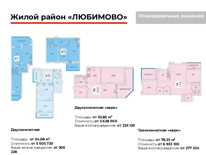 Жилой район «ЛЮБИМОВО» Трехкомнатная «евро» Площадь: от 78,35 м2 Стоимость: от 6