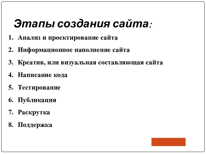 Этапы создания сайта: Анализ и проектирование сайта Информационное наполнение сайта Креатив, или