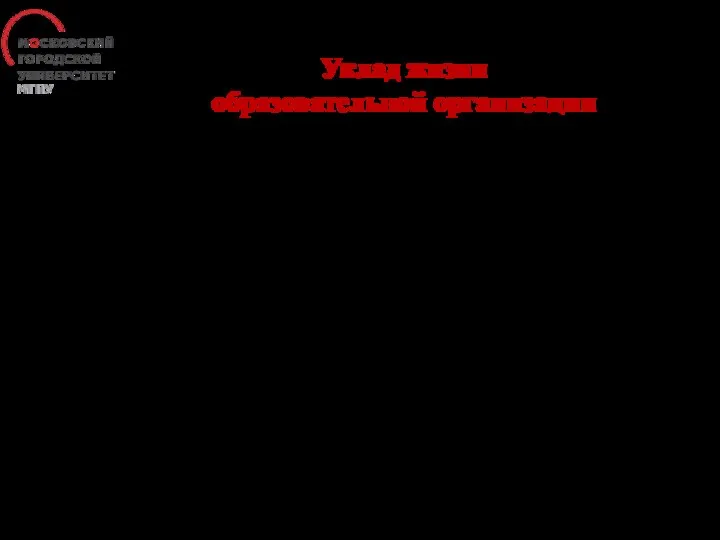 Уклад жизни образовательной организации