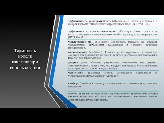 Термины к модели качества при использовании