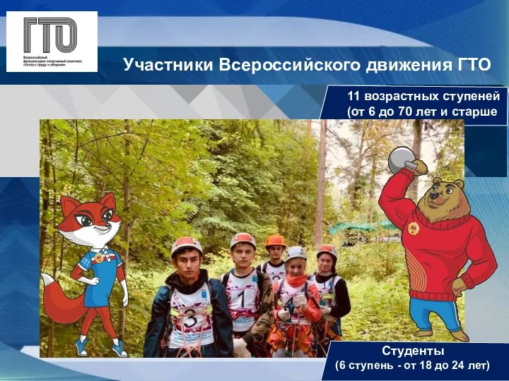 Участники Всероссийского движения ГТО 11 возрастных ступеней (от 6 до 70 лет