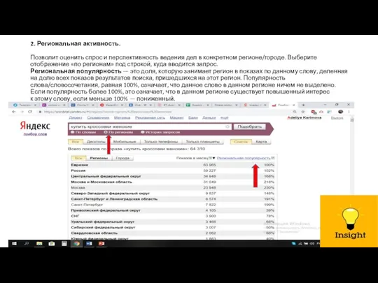 2. Региональная активность. Позволит оценить спрос и перспективность ведения дел в конкретном