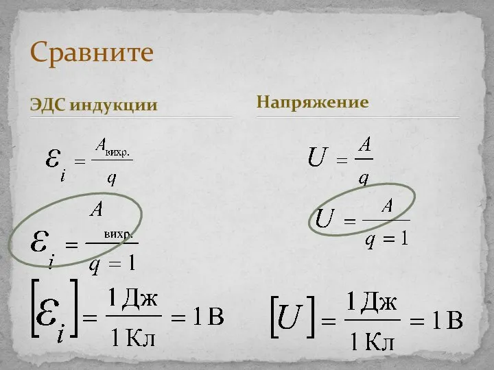 ЭДС индукции Сравните Напряжение