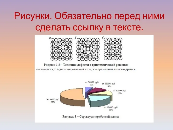 Рисунки. Обязательно перед ними сделать ссылку в тексте.