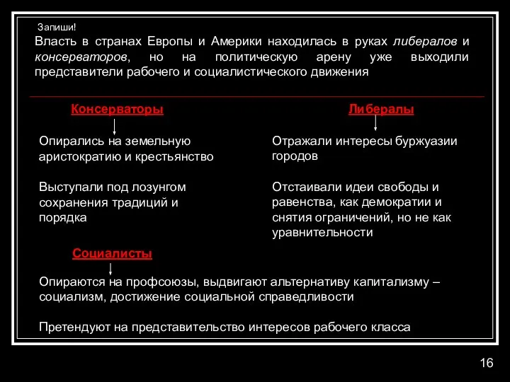 Власть в странах Европы и Америки находилась в руках либералов и консерваторов,