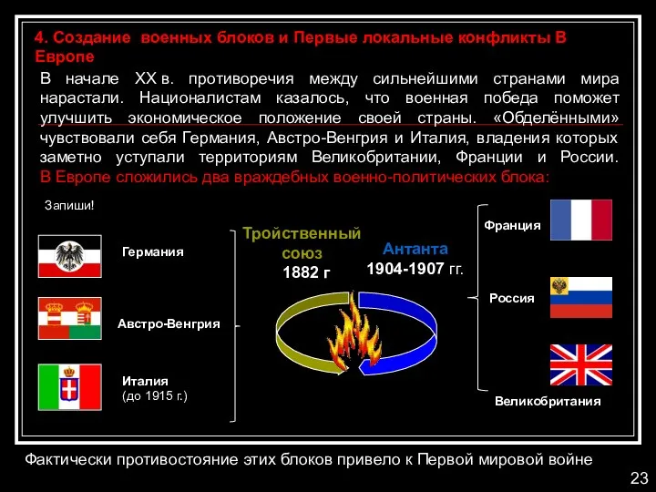 Антанта 1904-1907 гг. Тройственный союз 1882 г Германия Австро-Венгрия Италия (до 1915