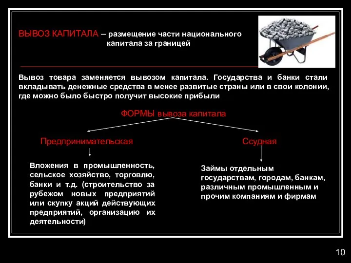 ВЫВОЗ КАПИТАЛА – размещение части национального капитала за границей Вывоз товара заменяется