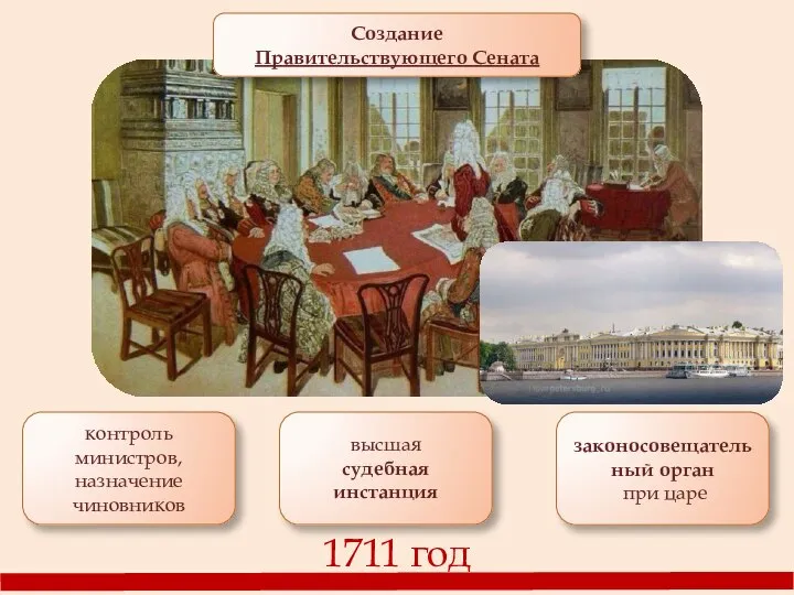 1711 год Создание Правительствующего Сената контроль министров, назначение чиновников высшая судебная инстанция законосовещательный орган при царе