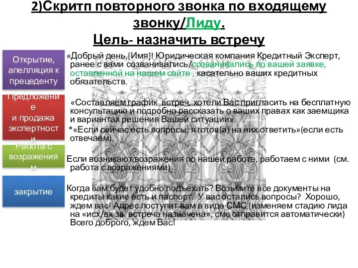 2)Скритп повторного звонка по входящему звонку/Лиду. Цель- назначить встречу «Добрый день,[Имя]! Юридическая