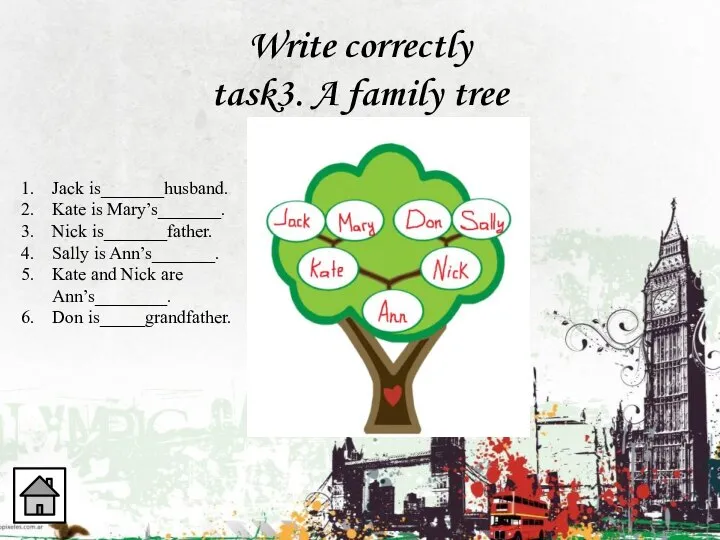 Write correctly task3. A family tree Jack is_______husband. Kate is Mary’s_______. Nick