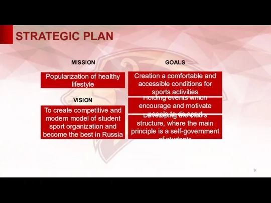 Popularization of healthy lifestyle STRATEGIC PLAN To create competitive and modern model