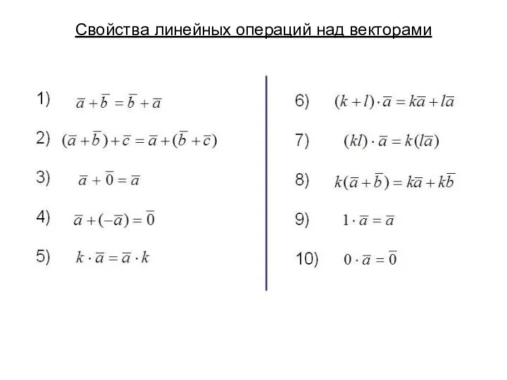 Свойства линейных операций над векторами