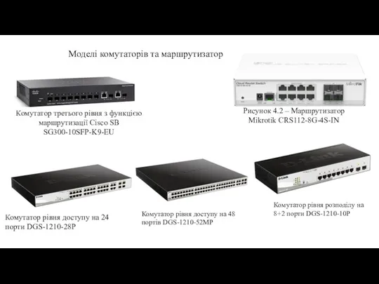 Рисунок 4.2 – Маршрутизатор Mikrotik CRS112-8G-4S-IN Комутатор третього рівня з функцією маршрутизації