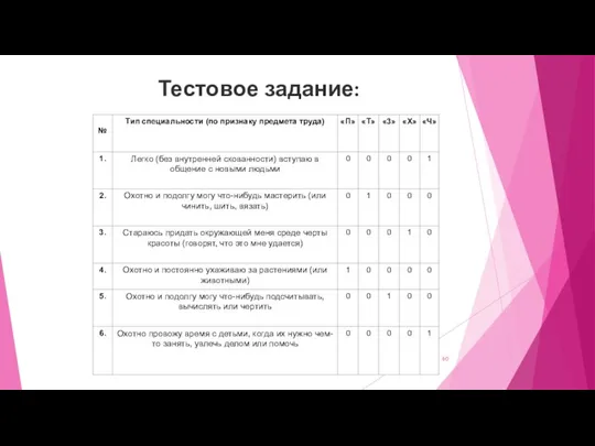 Тестовое задание: