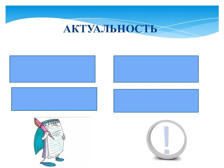 АКТУАЛЬНОСТЬ