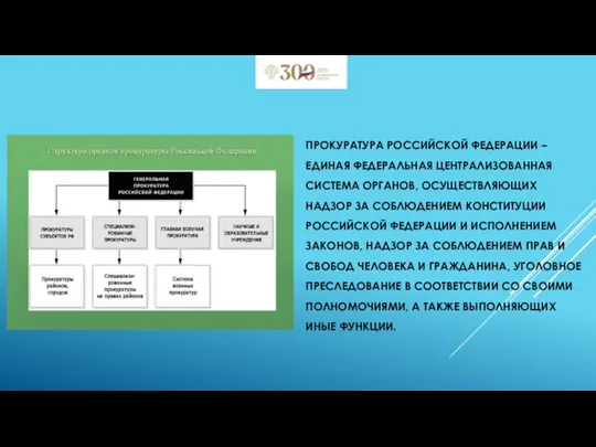 ПРОКУРАТУРА РОССИЙСКОЙ ФЕДЕРАЦИИ – ЕДИНАЯ ФЕДЕРАЛЬНАЯ ЦЕНТРАЛИЗОВАННАЯ СИСТЕМА ОРГАНОВ, ОСУЩЕСТВЛЯЮЩИХ НАДЗОР ЗА