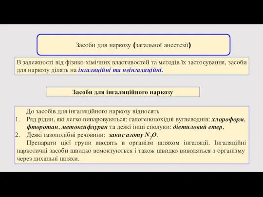 В залежності від фізико-хімічних властивостей та методів їх застосування, засоби для наркозу