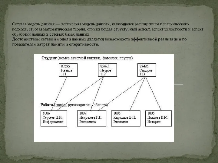 Сетевая модель данных — логическая модель данных, являющаяся расширением иерархического подхода, строгая