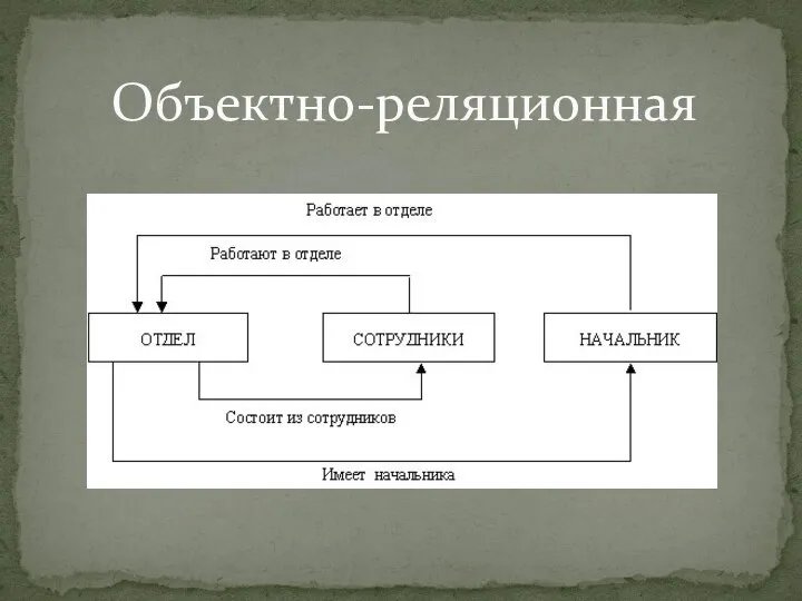 Объектно-реляционная