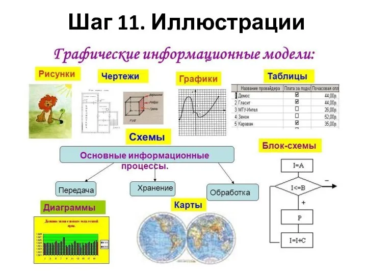 Шаг 11. Иллюстрации