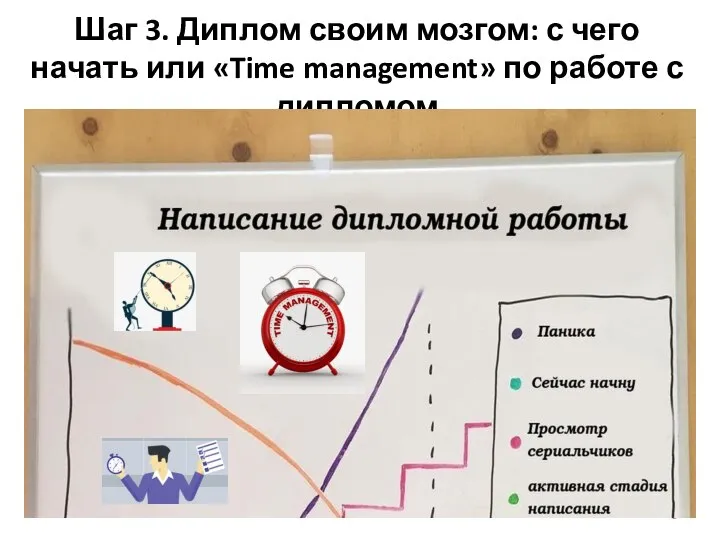 Шаг 3. Диплом своим мозгом: с чего начать или «Time management» по работе с дипломом