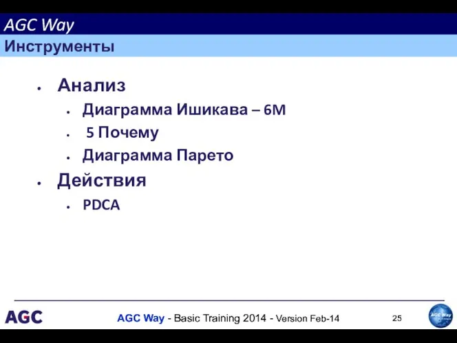 Анализ Диаграмма Ишикава – 6M 5 Почему Диаграмма Парето Действия PDCA